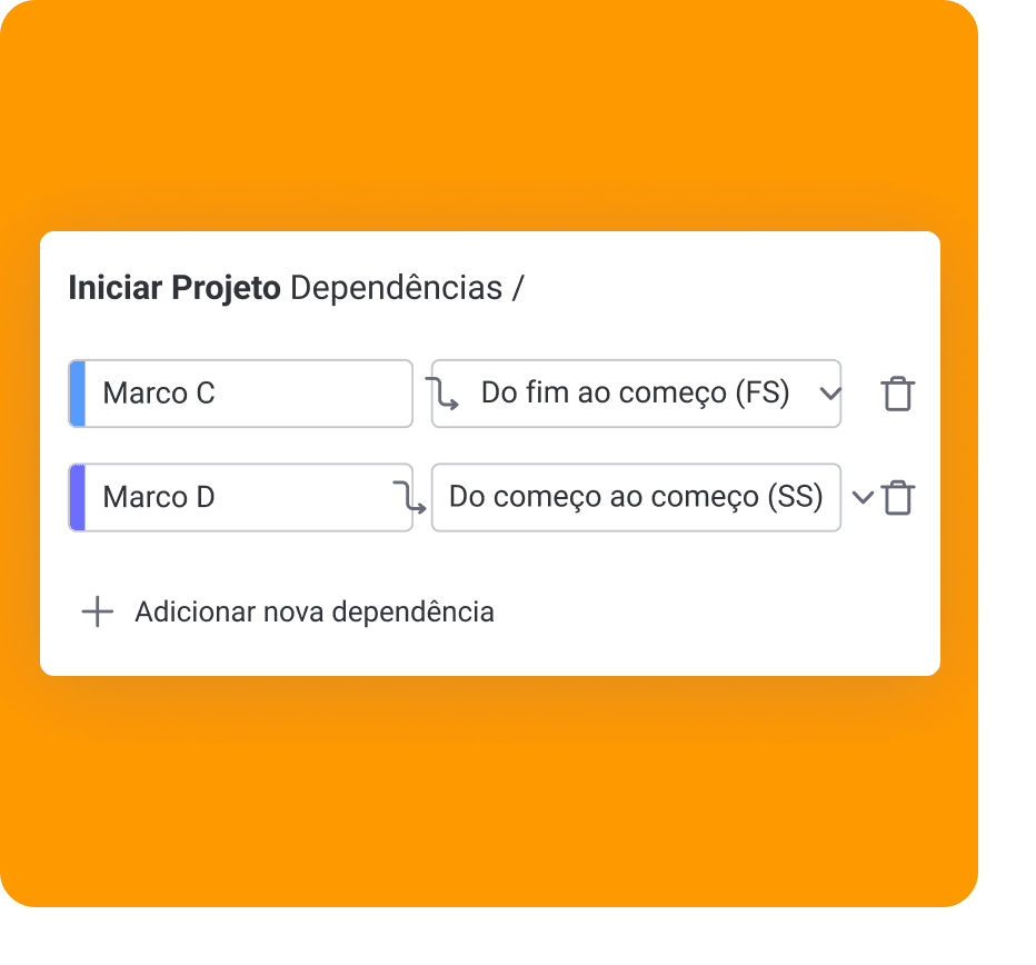 pt Dependencies projects